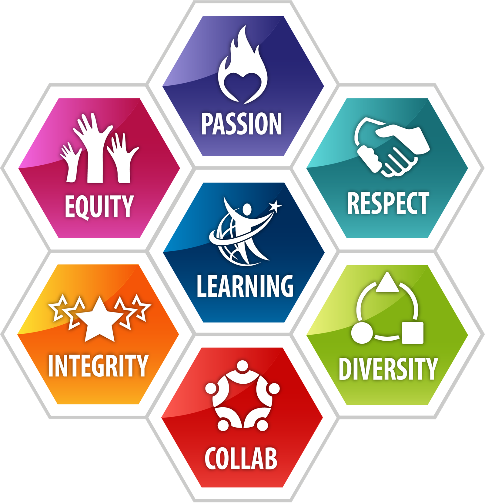 Core Values image